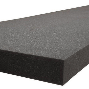 ACOUSTICAL FOAM – SOLD BY THE LINEAR INCH